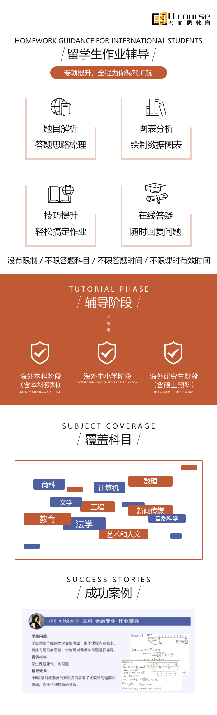留學(xué)生作業(yè)輔導(dǎo).png