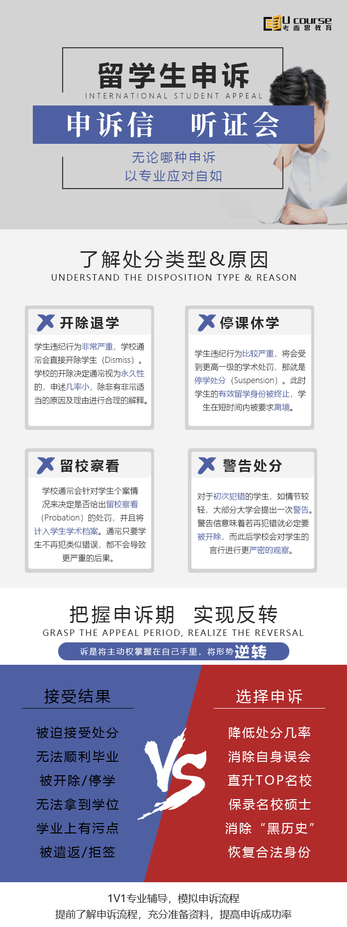 申訴.png