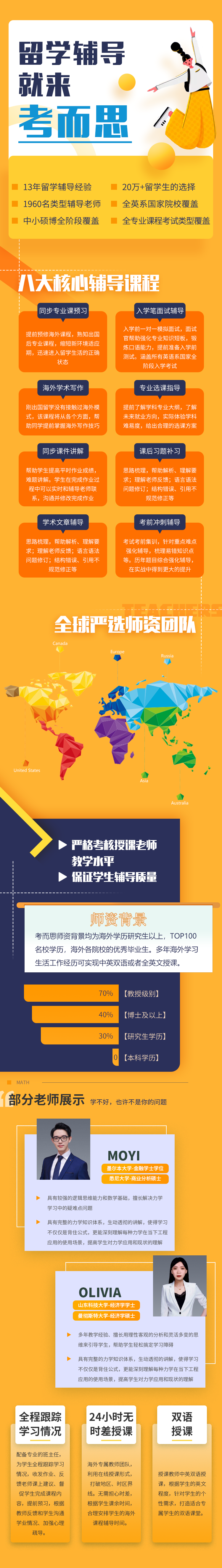 留學輔導.png 留學輔導.png
